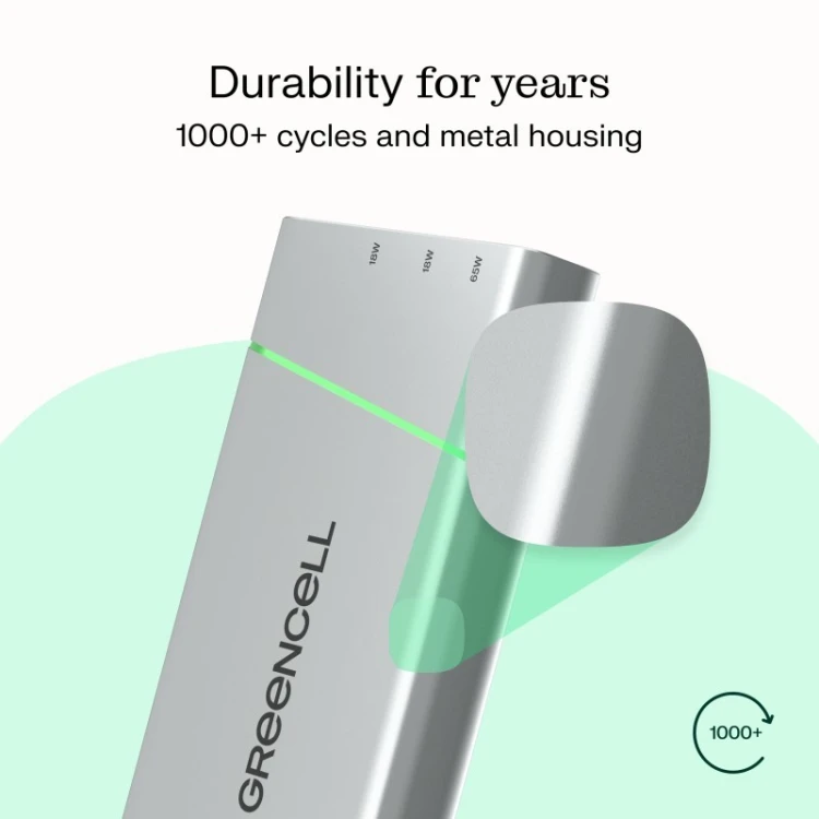 Green Cell Powerbank 65W PowerPlay 20800mAh PD PL