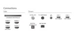 Philips Telewizor 77 cali OLED 77OLED770/12
