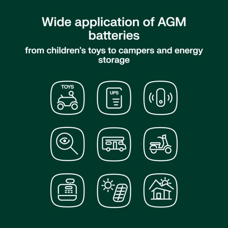 Green Cell Akumulator AGM VRLA 6V 4,5Ah IP54
