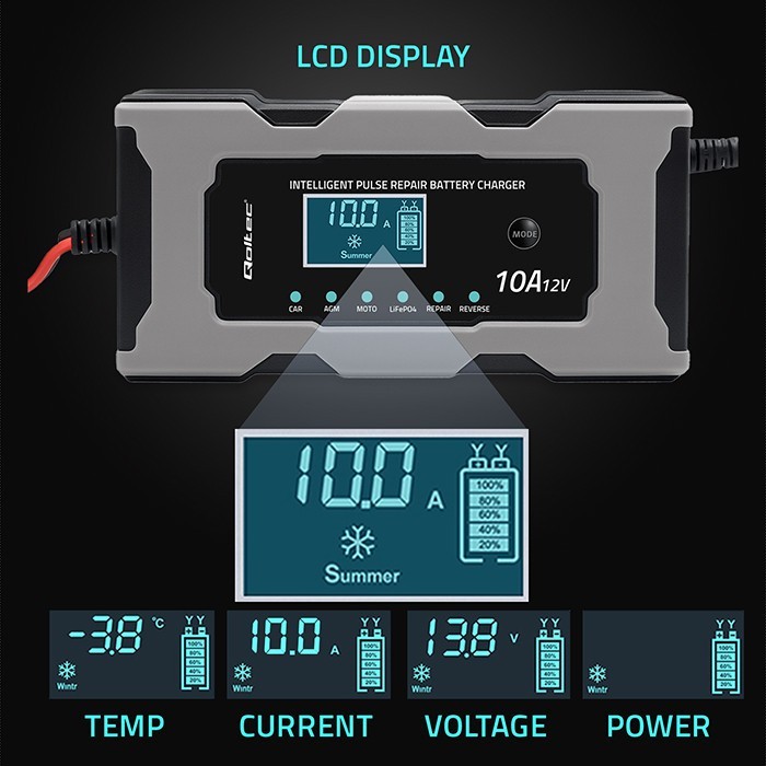 Qoltec Mikroprocesorowa ładowarka 12V 10A | Prostownik z funkcją naprawy do akumulatora AGM GEL LiFePO4 | LCD