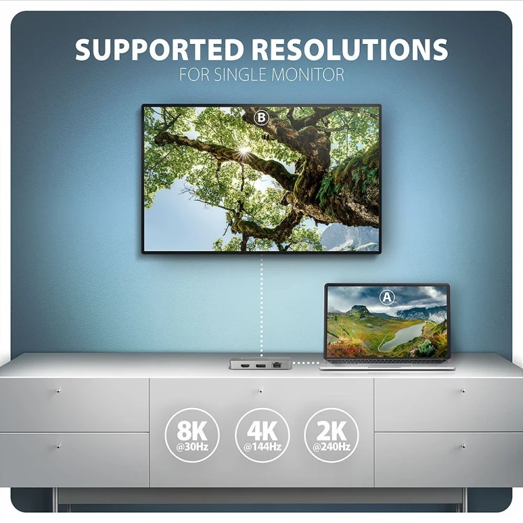 AXAGON HMC-CUB83X2 Wieloportovy hub USB 7in1, 10Gbps, 2x USB-A, 1x USB-C, 1x HDMI 4K/144Hz, DP 8K/30Hz, GLAN, PD 100W, 15cm USB-C kabel