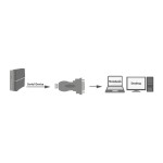 LogiLink Adapter USB2.0 A/M do DB9/M (RS232) Win 11