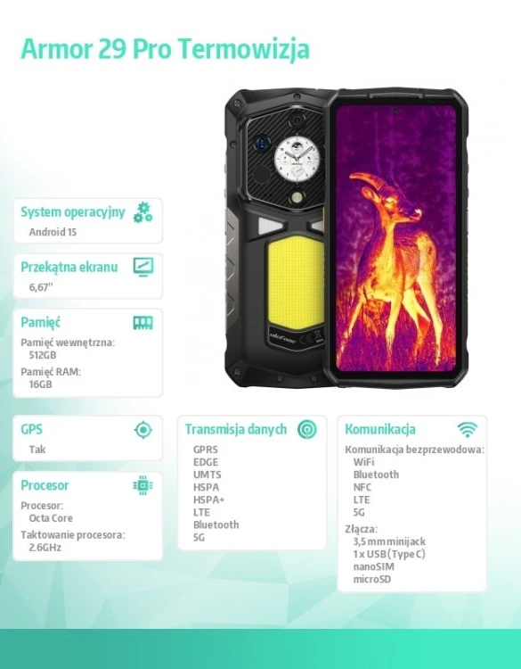 ULEFONE Smartfon Armor 29 Pro Thermal 5G 16/512GB czarny