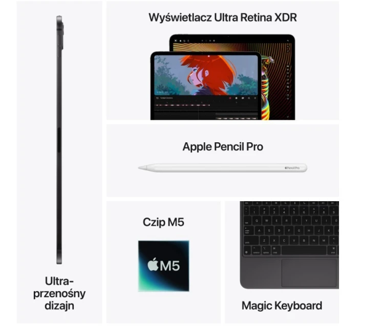 Apple iPad Pro 13-calowy Wi-Fi + Cellular 2 TB ze szkłem o nanoteksturze - Gwiezdna czerń