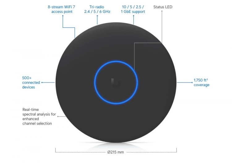 UBIQUITI Punkt dostępowy U7-Pro-XGS-B