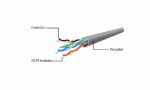 Gembird Kabel sieciowy Patch cord Kat.6 UTP 15m szary
