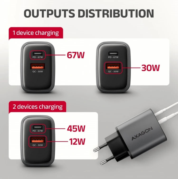 AXAGON Ładowarka sieciowa ACU-PQ67 PD&QC 67W 2-port GaN, USB-A + USB-C