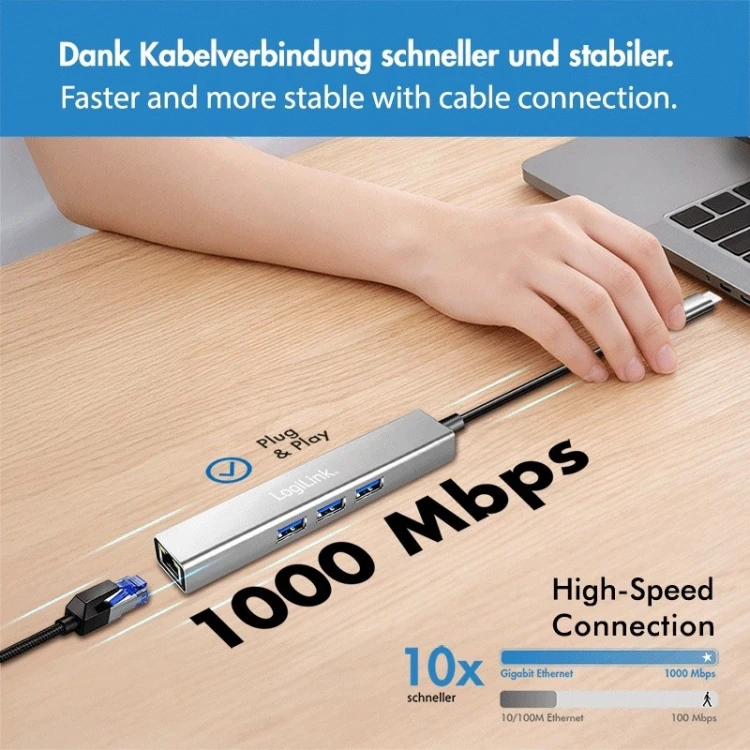 LogiLink HUB USB3.2 3xUSB-A, 1x RJ45 Gigabit Ethernet