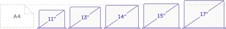 info-visual-screensizes-B.jpg