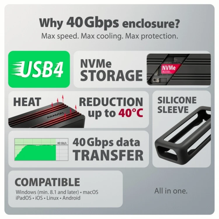 AXAGON EEM2-40G Obudowa zewnętrzna aluminiowa USB4 Gen 3x2 M.2 SSD NVMe 40Gbps passive, USB-C cable, silicon sleeve