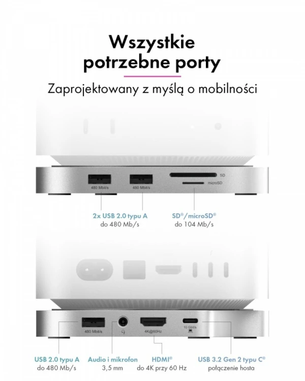 IcyBox Stacja dokująca IB-DK100 Mac Mini M4 7 w 1 z M.2 NVMe Slot