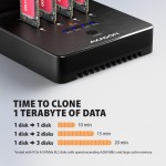 AXAGON ADSA-M2C44 Stacja dokująca USB4 dla 4x M.2 NVMe SSD z funkcją klonowania dysków bez komputera