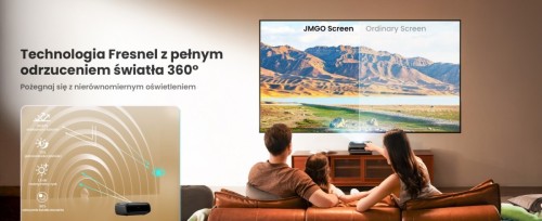 JMGO Ekran ramowy Fresnel JC2-8P2 100 cali