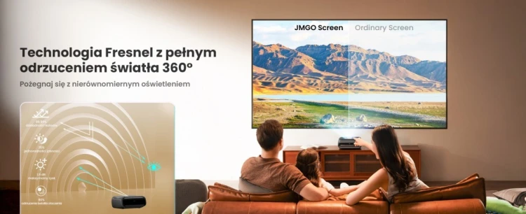 JMGO Ekran ramowy Fresnel JC2-8P2 100 cali