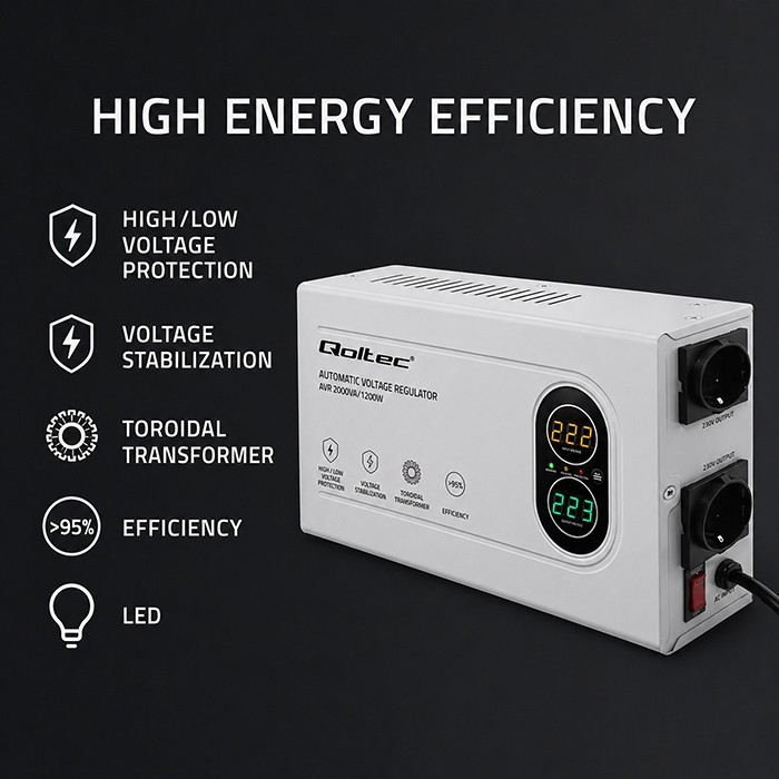 Qoltec Stabilizator napięcia AVR 2000VA | 1200W | Toroidalny transformator