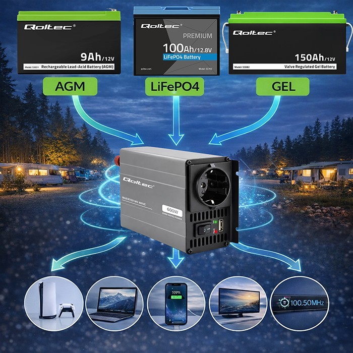 Qoltec Przetwornica napięcia MS Wave | 12V na 230V | 300/600W