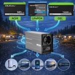 Qoltec Przetwornica napięcia MS Wave | 12V na 230V | 500/1000W