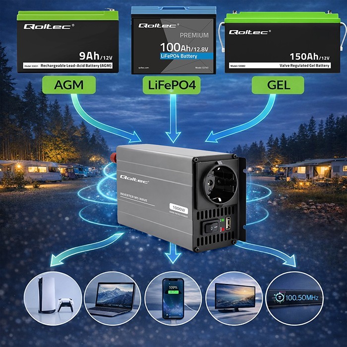 Qoltec Przetwornica napięcia MS Wave | 12V na 230V | 500/1000W