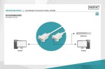 Digitus Kabel połączeniowy RS232 null-modem Typ DSUB9/DSUB9 Ż/Ż 1,8m szary