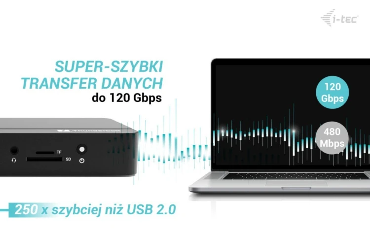 i-tec Stacja dokująca Thunderbolt 5 Triple Display Docking Station M.2 slot 6xUSB 2.5 GLAN PD 140W