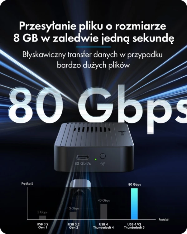 IcyBox Obudowa z 80 Gbps IB-1980M-80G Thunderbolt 5 M.2 NVMe SSD