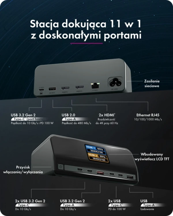 IcyBox Stacja dokująca IB-DK2300-CH 11w1 USB, HDMI, 100W PD, LAN