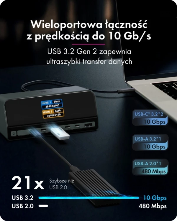 IcyBox Stacja dokująca IB-DK2300-CH 11w1 USB, HDMI, 100W PD, LAN