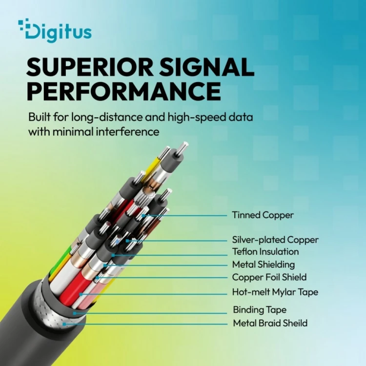 Digitus Kabel połączeniowy silikonowy USB-C-USB-C | USB 4 ver.2.0 80Gbps | 8K@60Hz | PD 3.1 240W| 0,5m | czarny