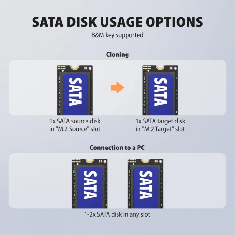 AXAGON ADSA-M2C22 Stacja dokująca USB4 dla 2x M.2 NVMe SSD z funkcją klonowania dysków bez komputera, z wentylatorem chłodzącym