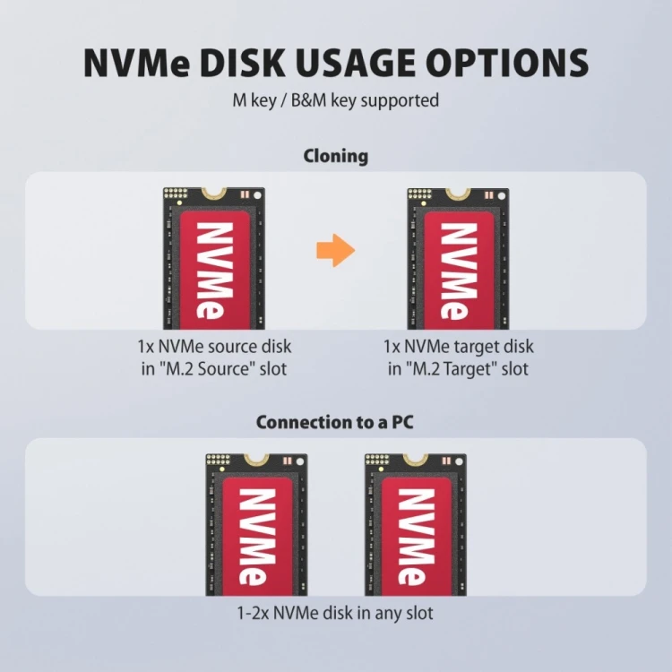 AXAGON ADSA-M2C22 Stacja dokująca USB4 dla 2x M.2 NVMe SSD z funkcją klonowania dysków bez komputera, z wentylatorem chłodzącym