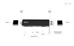 i-tec Czytnik kart USB-C/USB-A Dongle SD TF 2xUSB