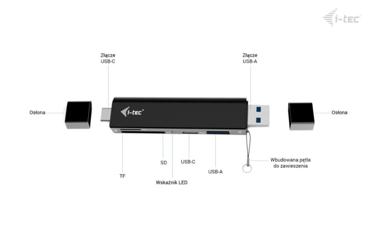 i-tec Czytnik kart USB-C/USB-A Dongle SD TF 2xUSB