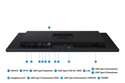 Samsung Monitor 27 cali Viewfinity S80HF IPS 5120x2880 5K 16:9 1xHDMI 1xDP 3xUSB-A 1xUSB-C Easy Connection 5ms 60Hz HAS+PIV płaski 2Yd2d (LS27H802EFAX