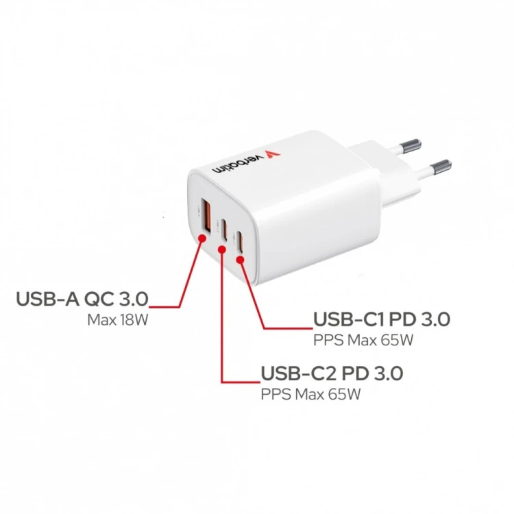 Verbatim Ładowarka GaN 65W QC 3.0, 2xUSB-C, 1x USB-A PD 3.0 EU