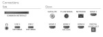 Philips Telewizor 65 cali LED 65PQS9001/12
