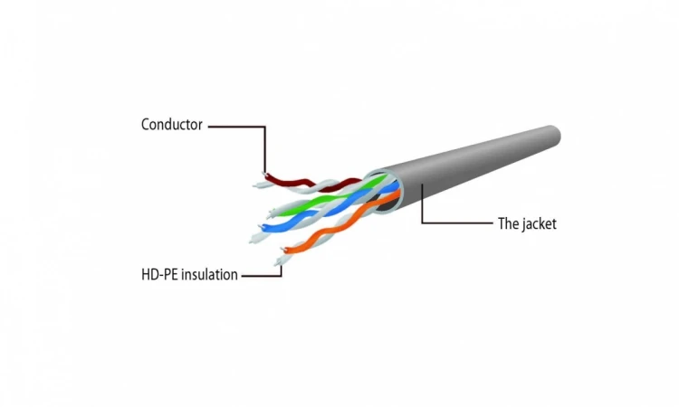 Gembird Patchcord kat.6 UTP 20m kolor szary