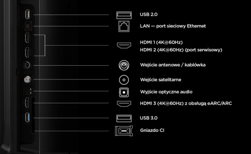 TCL Telewizor QLED 75 cali 75P7L