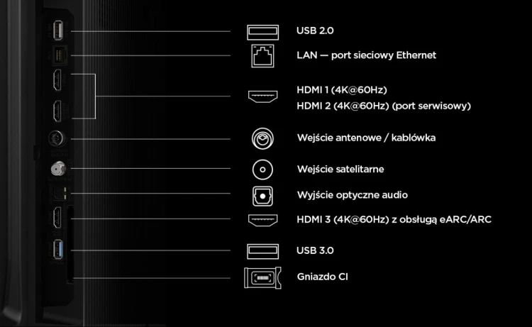 TCL Telewizor QLED 75 cali 75P7L