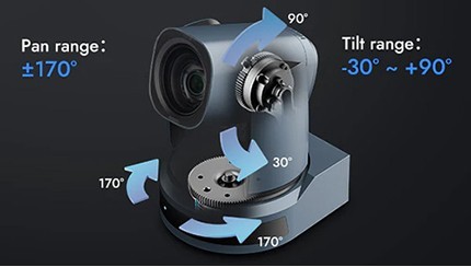 ROCWARE RC821U Kamera USB-HDMI / 12 x ZOOM OPTYCZNY