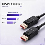 Qoltec Kabel DisplayPort M/M v2.1 | 40G | 1.5m