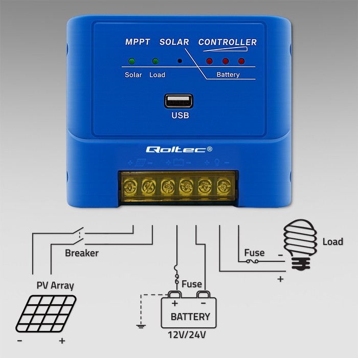 Qoltec Solarny regulator ładowania MPPT 15A | 12V/24V | LiFePO4