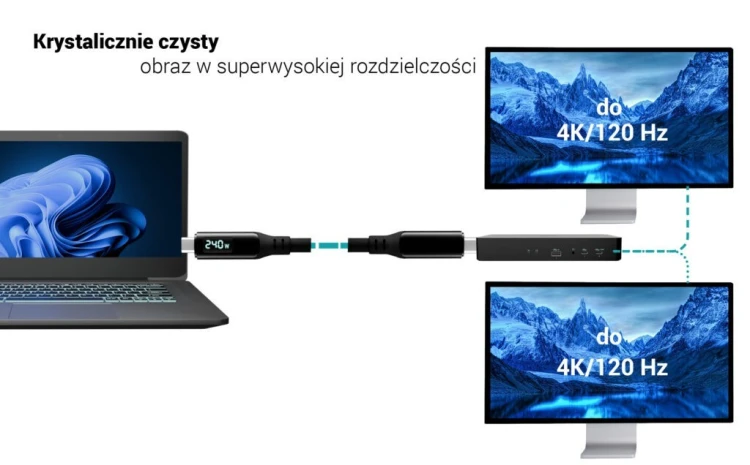 i-tec Kabel Thunderbolt 4/USB4 Class Pro Cable 240W 2x 4K/120Hz 40Gbps LCD 150 cm