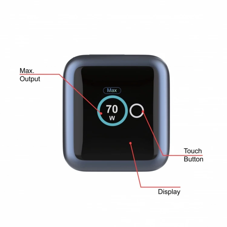 Verbatim Ładowarka Smart Mini GaN 70W wysuwany kabel USB-C EU, UK, USA