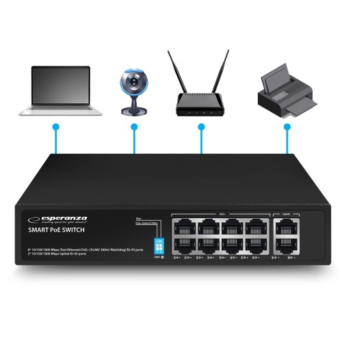 Esperanza Switch 10-portowy POE 10/100/1000 120W MATRIX ENS108