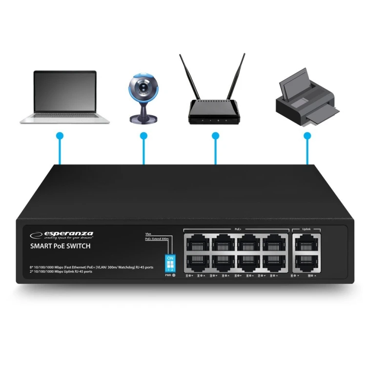 Esperanza Switch 10-portowy POE 10/100/1000 120W MATRIX ENS108