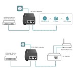 TP-LINK Injector Adapter Omada 2.5G PoE+  PORT: 1× 2.5G PoE Port, 1× 2.5G Non-PoE Port POE260S