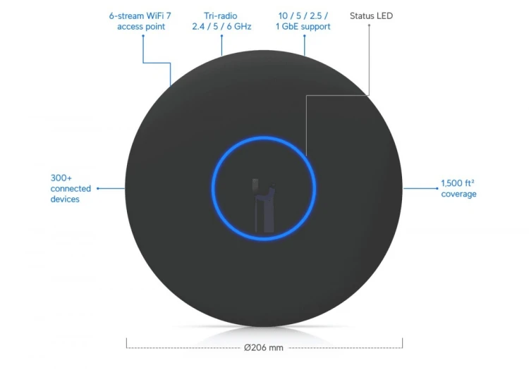 UBIQUITI Punkt dostępowy WiFi 7, U7-Pro-XG-B