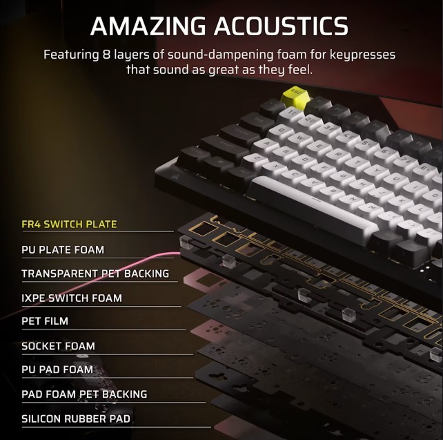 Corsair Klawiatura gamingowa Makr Pro 75 Carbon