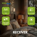 CEE Bezprzewodowy mini alarm GB3400 sygnalizator wejścia