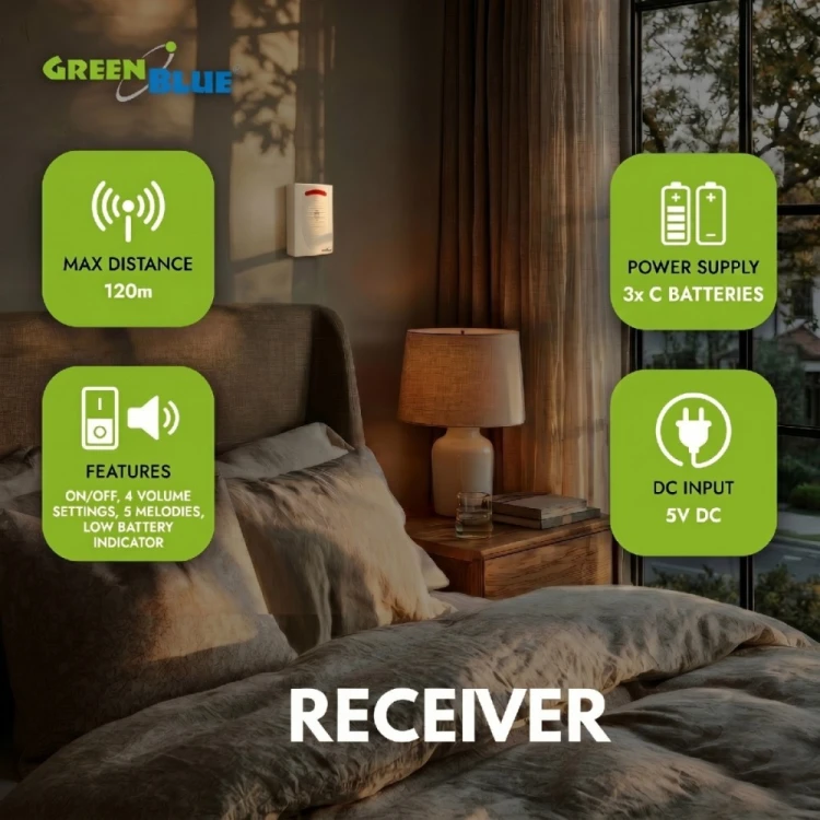 CEE Bezprzewodowy mini alarm GB3400 sygnalizator wejścia